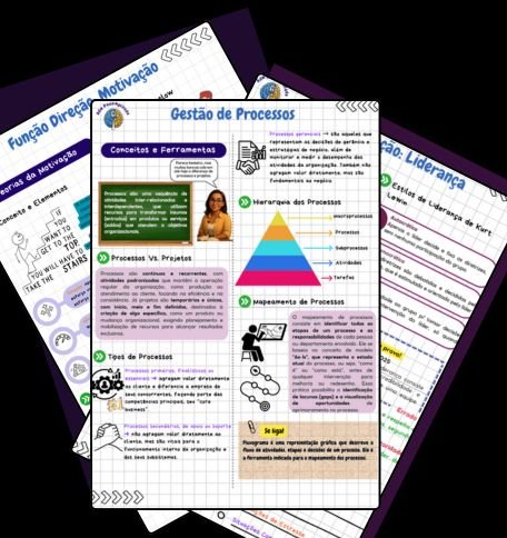Resumos Descomplicados espalhados no fundo preto
